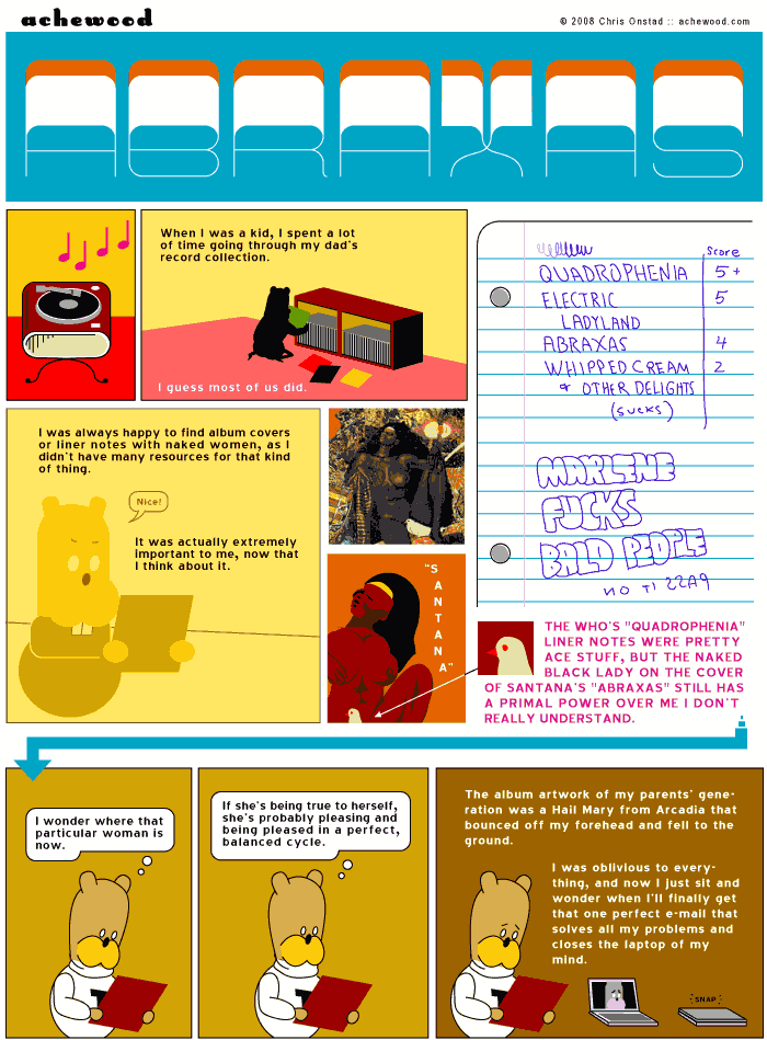 Latest Achewood
